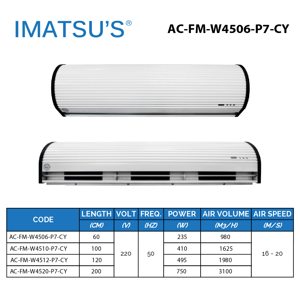 AC-FM-W4506-P7-CY - Image 4