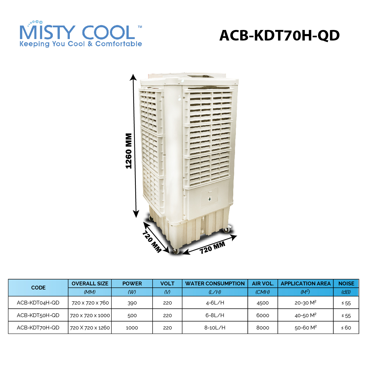 ACB-KDT70H-QD - Image 2