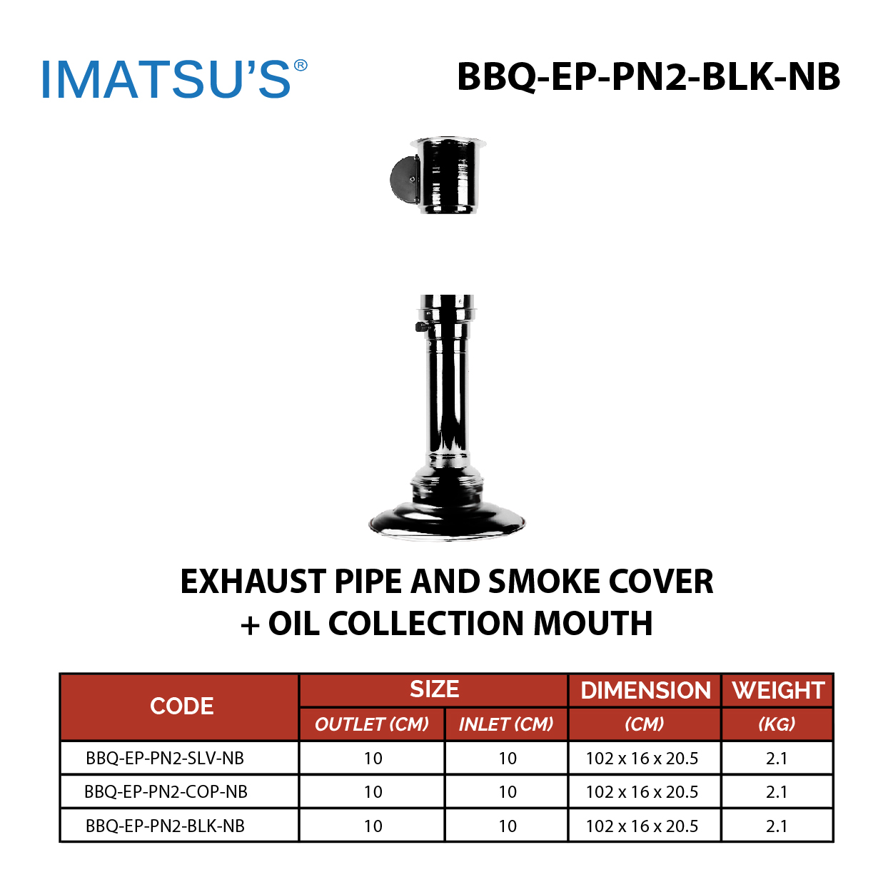 BBQ-EP-PN2-BLK-NB - Image 2