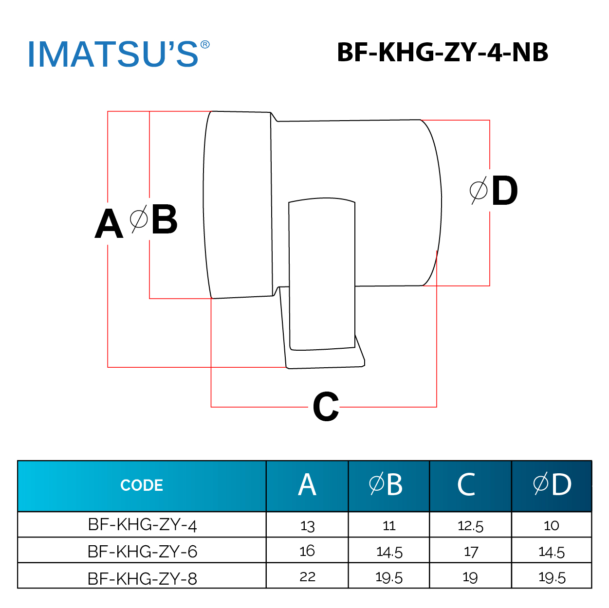 BF-KHG-ZY-4-NB - Image 2