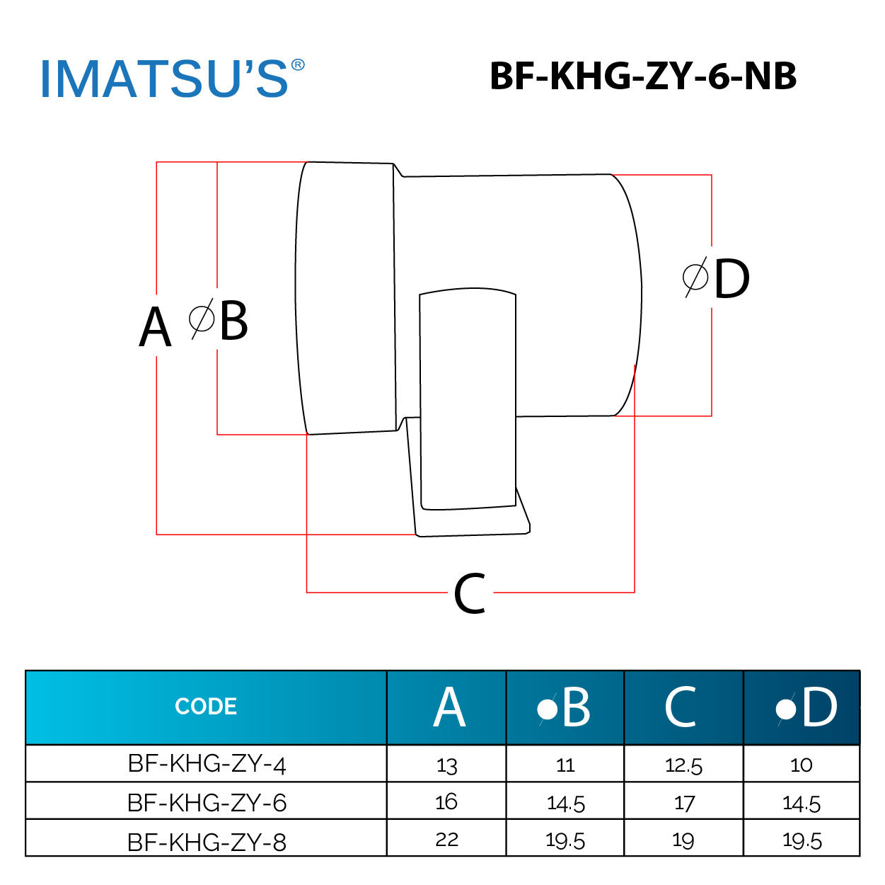 BF-KHG-ZY-6-NB - Image 2