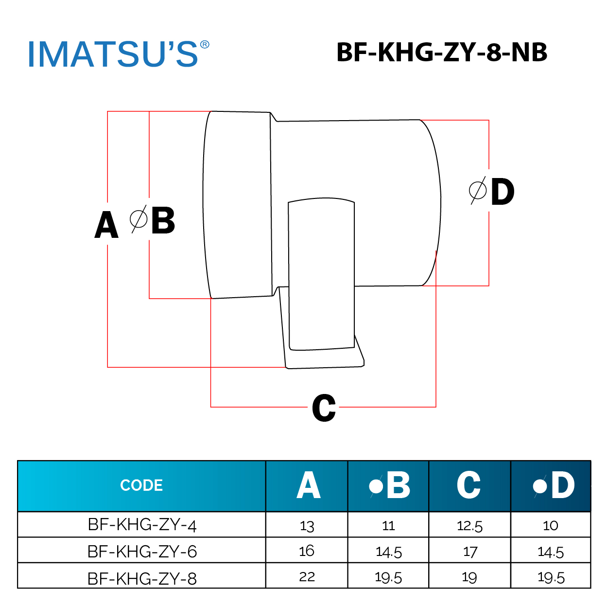 BF-KHG-ZY-8-NB - Image 2