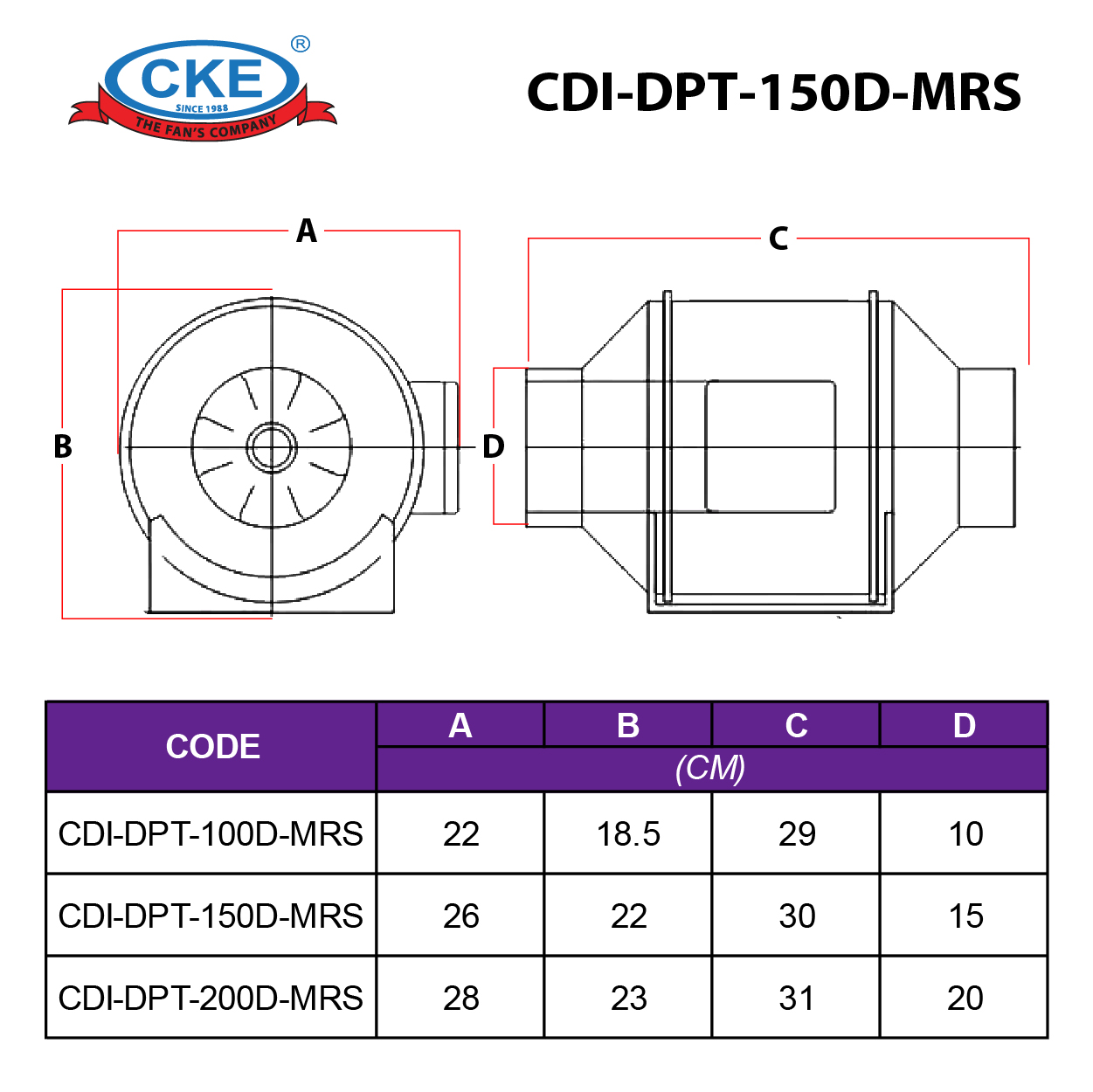 CDI-DPT-150D-MRS - Image 2